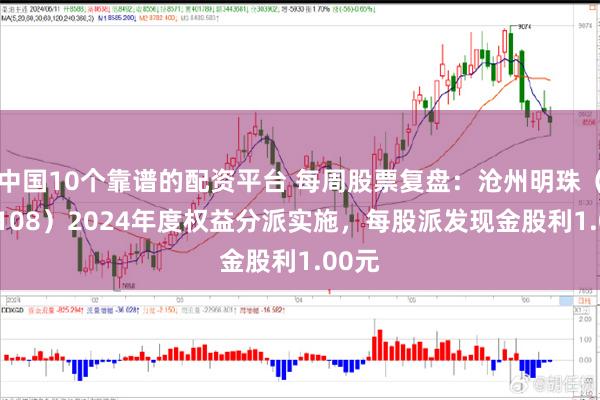 中国10个靠谱的配资平台 每周股票复盘：沧州明珠（002108）2024年度权益分派实施，每股派发现金股利1.00元