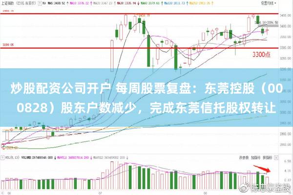 炒股配资公司开户 每周股票复盘：东莞控股（000828）股东户数减少，完成东莞信托股权转让