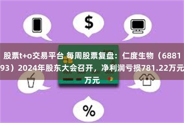 股票t+o交易平台 每周股票复盘：仁度生物（688193）2024年股东大会召开，净利润亏损781.22万元