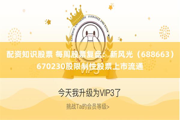 配资知识股票 每周股票复盘：新风光（688663）670230股限制性股票上市流通