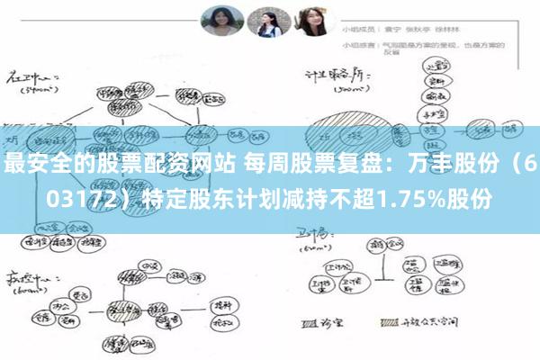 最安全的股票配资网站 每周股票复盘：万丰股份（603172）特定股东计划减持不超1.75%股份