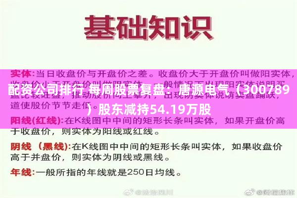 配资公司排行 每周股票复盘：唐源电气（300789）股东减持54.19万股