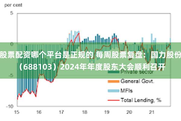 股票配资哪个平台是正规的 每周股票复盘：国力股份（688103）2024年年度股东大会顺利召开
