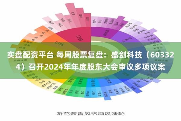 实盘配资平台 每周股票复盘：盛剑科技（603324）召开2024年年度股东大会审议多项议案