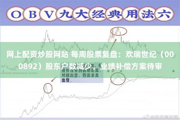 网上配资炒股网站 每周股票复盘：欢瑞世纪（000892）股东户数减少，业绩补偿方案待审