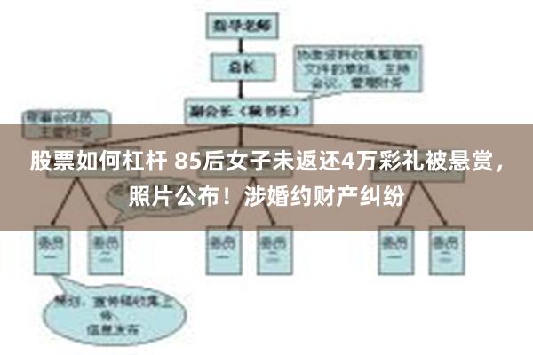 股票如何杠杆 85后女子未返还4万彩礼被悬赏，照片公布！涉婚约财产纠纷