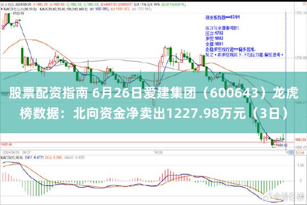 股票配资指南 6月26日爱建集团（600643）龙虎榜数据：北向资金净卖出1227.98万元（3日）