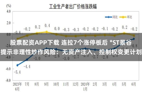 股票配资APP下载 连拉7个涨停板后 *ST景谷提示非理性炒作风险：无资产注入、控制权变更计划