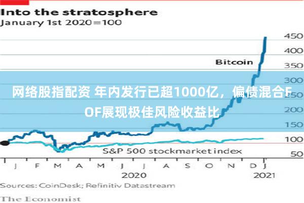 网络股指配资 年内发行已超1000亿，偏债混合FOF展现极佳风险收益比