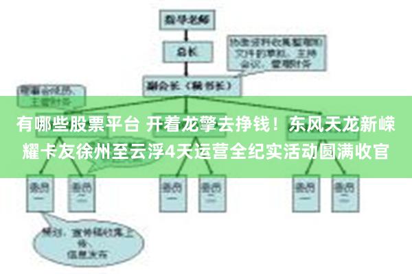 有哪些股票平台 开着龙擎去挣钱！东风天龙新嵘耀卡友徐州至云浮4天运营全纪实活动圆满收官