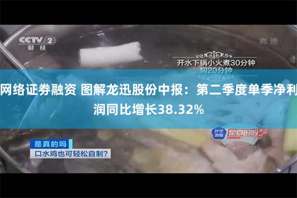 网络证劵融资 图解龙迅股份中报：第二季度单季净利润同比增长38.32%