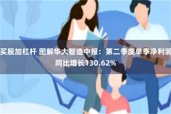 买股加杠杆 图解华大智造中报：第二季度单季净利润同比增长130.62%