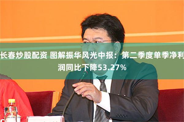 长春炒股配资 图解振华风光中报：第二季度单季净利润同比下降53.27%