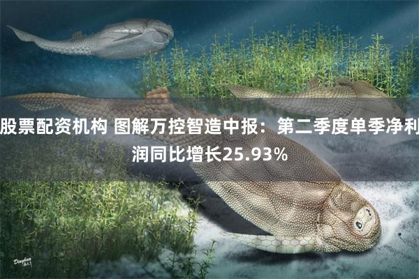 股票配资机构 图解万控智造中报：第二季度单季净利润同比增长25.93%