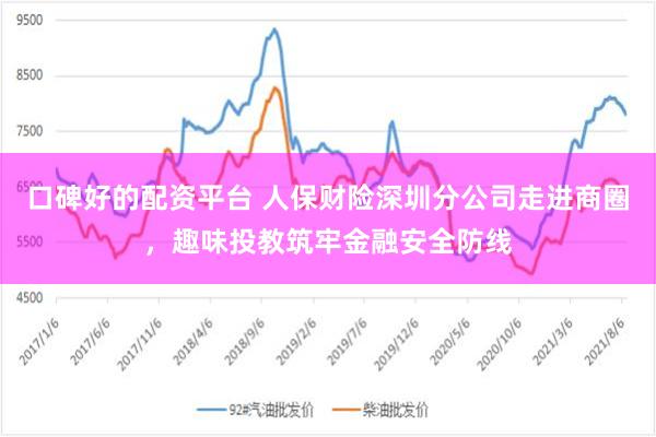 口碑好的配资平台 人保财险深圳分公司走进商圈，趣味投教筑牢金融安全防线