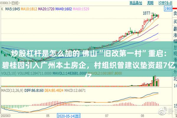 炒股杠杆是怎么加的 佛山“旧改第一村”重启：碧桂园引入广州本土房企，村组织曾建议垫资超7亿