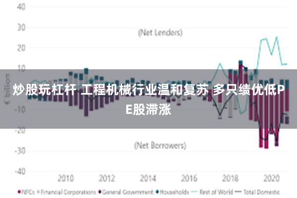炒股玩杠杆 工程机械行业温和复苏 多只绩优低PE股滞涨