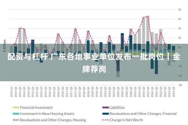 配资与杠杆 广东各地事业单位发布一批岗位|金牌荐岗
