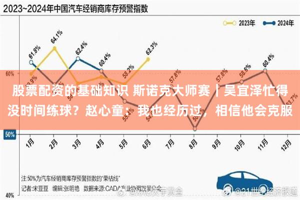股票配资的基础知识 斯诺克大师赛｜吴宜泽忙得没时间练球？赵心童：我也经历过，相信他会克服