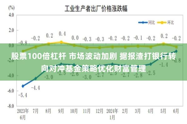 股票100倍杠杆 市场波动加剧 据报渣打银行转向对冲基金策略优化财富管理