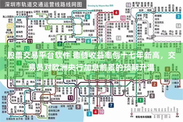 股票交易平台软件 德债收益率创十七年新高，交易员对欧洲央行加息前景的预期升温