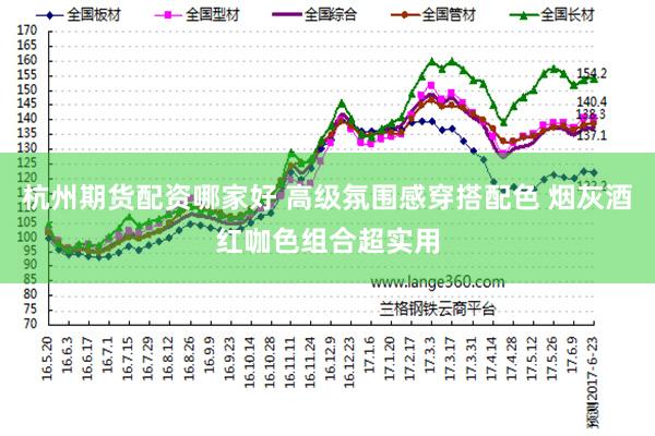杭州期货配资哪家好 高级氛围感穿搭配色 烟灰酒红咖色组合超实用