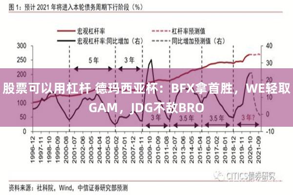 股票可以用杠杆 德玛西亚杯：BFX拿首胜，WE轻取GAM，JDG不敌BRO