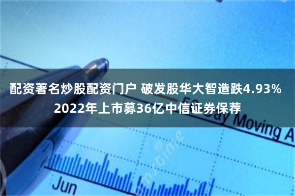 配资著名炒股配资门户 破发股华大智造跌4.93% 2022年上市募36亿中信证券保荐