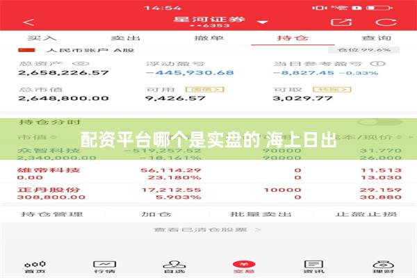 配资平台哪个是实盘的 海上日出