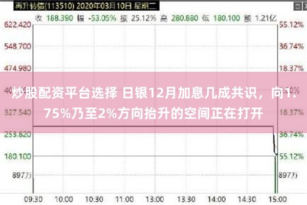 炒股配资平台选择 日银12月加息几成共识，向1.75%乃至2%方向抬升的空间正在打开